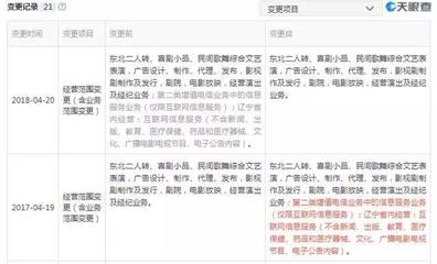 趙本山女兒新公司上線與家族企業的戰略調整