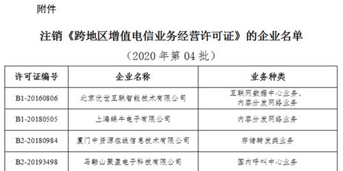 工信部擬注銷5家企業跨地區增值電信業務經營許可，省內增值電信業務管理趨嚴